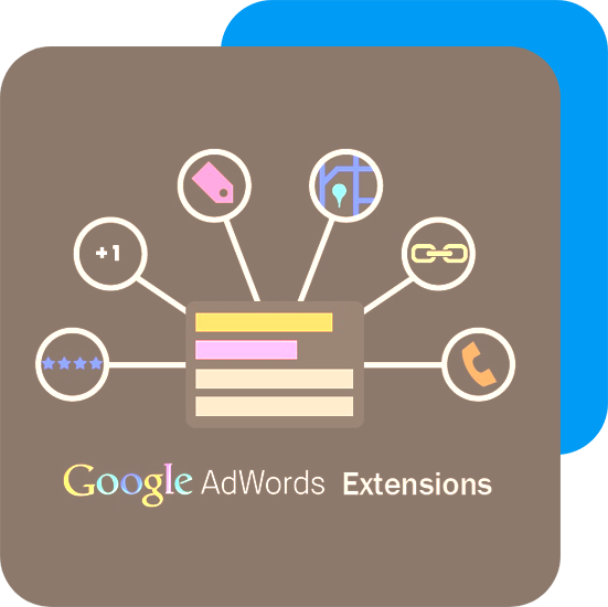 COMPELLING AD COPY AND AD EXTENSIONS
